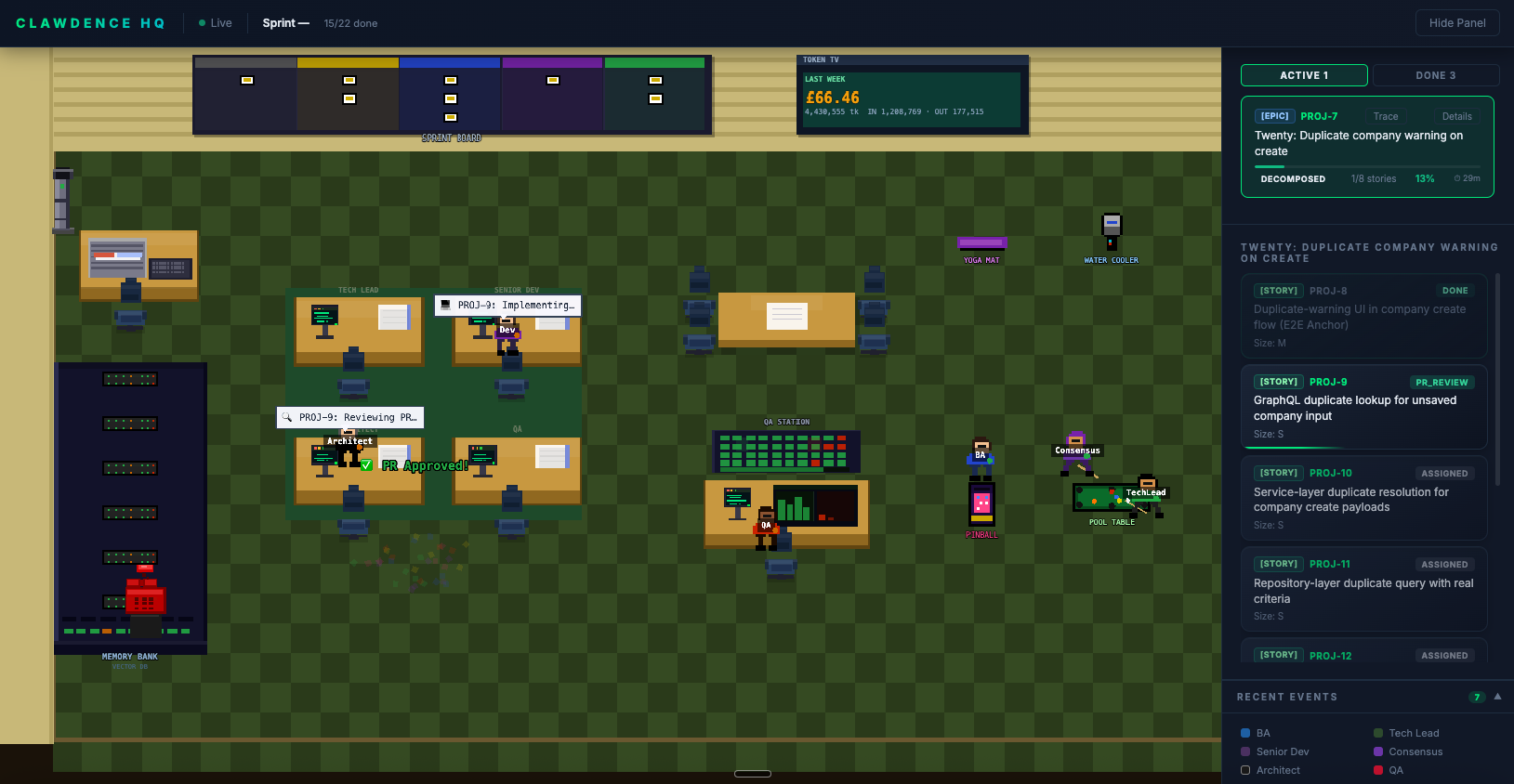 Clawdence HQ operational console showing live sprint progress, story states, and event activity.